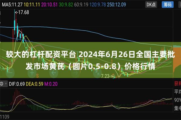 较大的杠杆配资平台 2024年6月26日全国主要批发市场黄芪（圆片0.5-0.8）价格行情