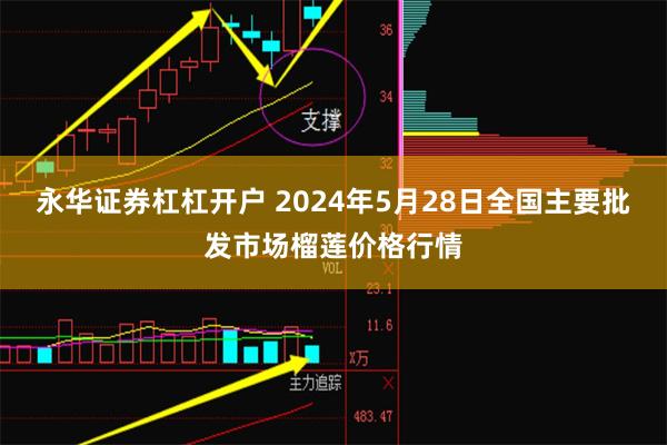 永华证券杠杠开户 2024年5月28日全国主要批发市场榴莲价格行情