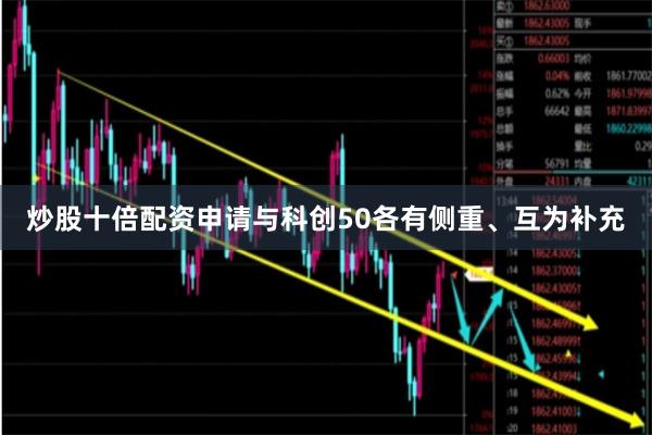 炒股十倍配资申请与科创50各有侧重、互为补充