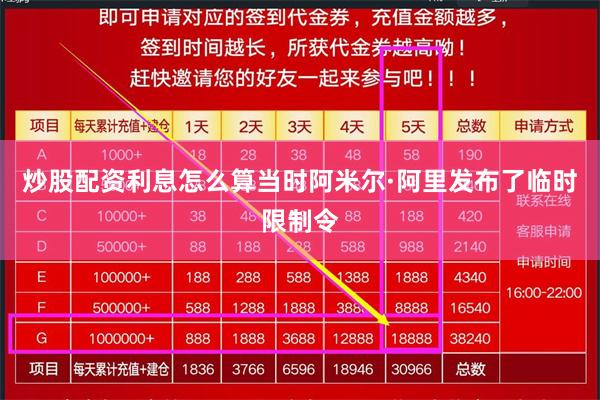 炒股配资利息怎么算当时阿米尔·阿里发布了临时限制令