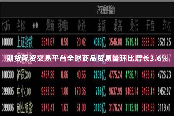 期货配资交易平台全球商品贸易量环比增长3.6%